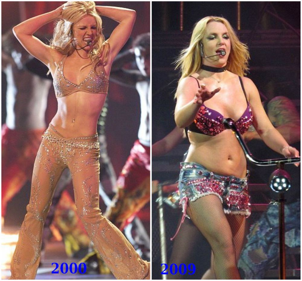 These Stars Have Really Gained Weight: Britney Spears is Unrecognizable Quotes   