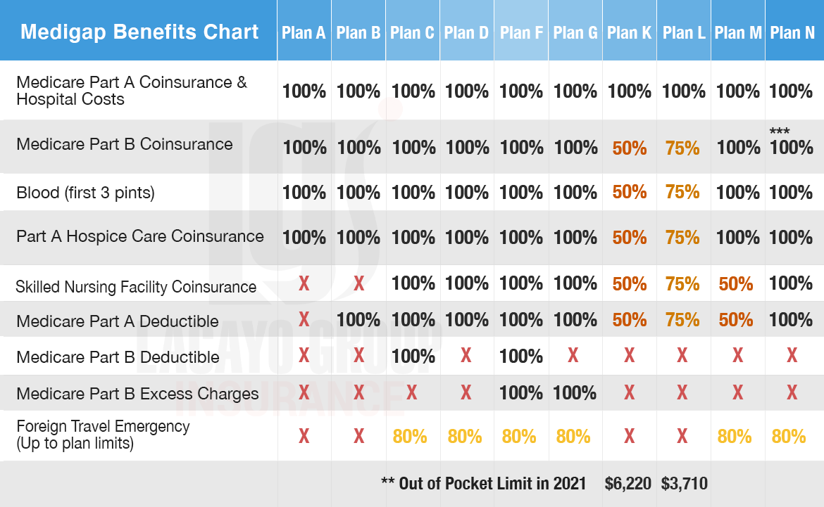 [TEST] The Ultimate Guide to Business Insurance: Safeguarding Your Business from Risks Quotes   