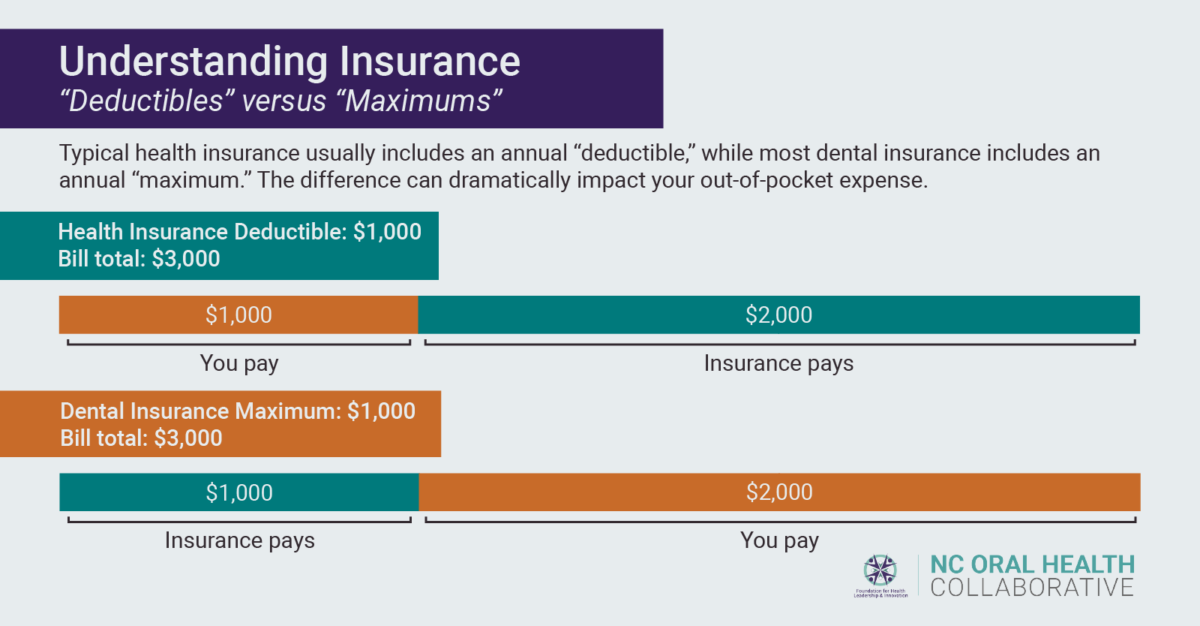 The Ultimate Guide to Business Insurance: Safeguarding Your Business from Risks Quotes   